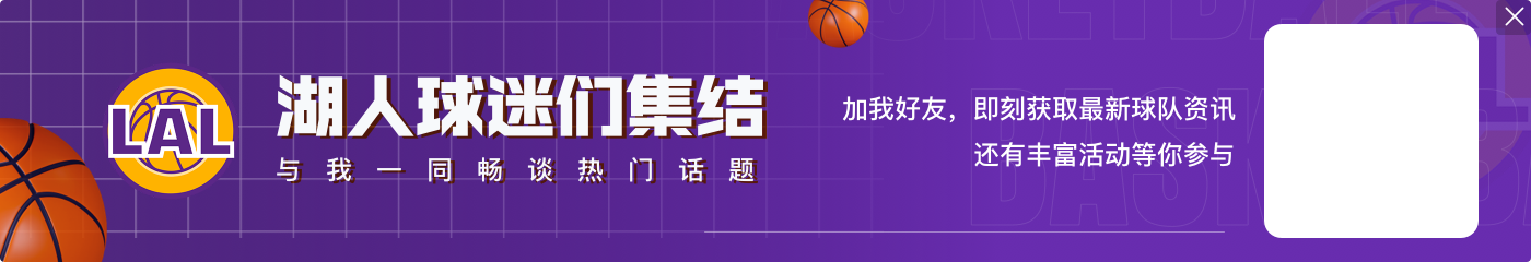 乔治称若无詹自己将夺冠!帕森斯:大概有50个人有相同感受